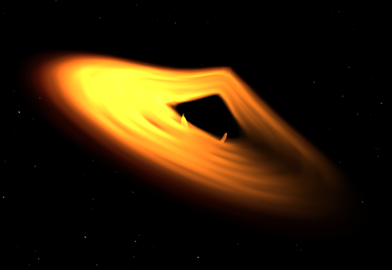 p=1