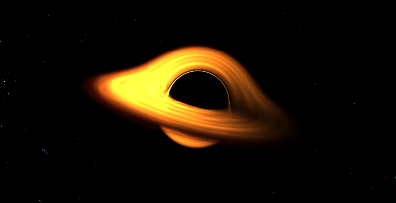 p=2