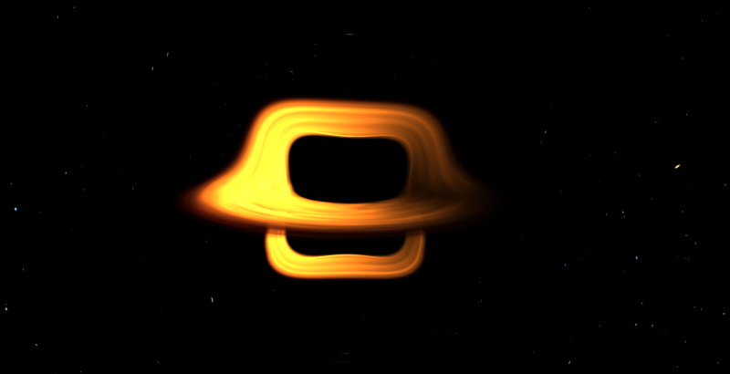 p=5