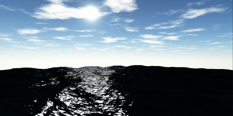 With a skybox